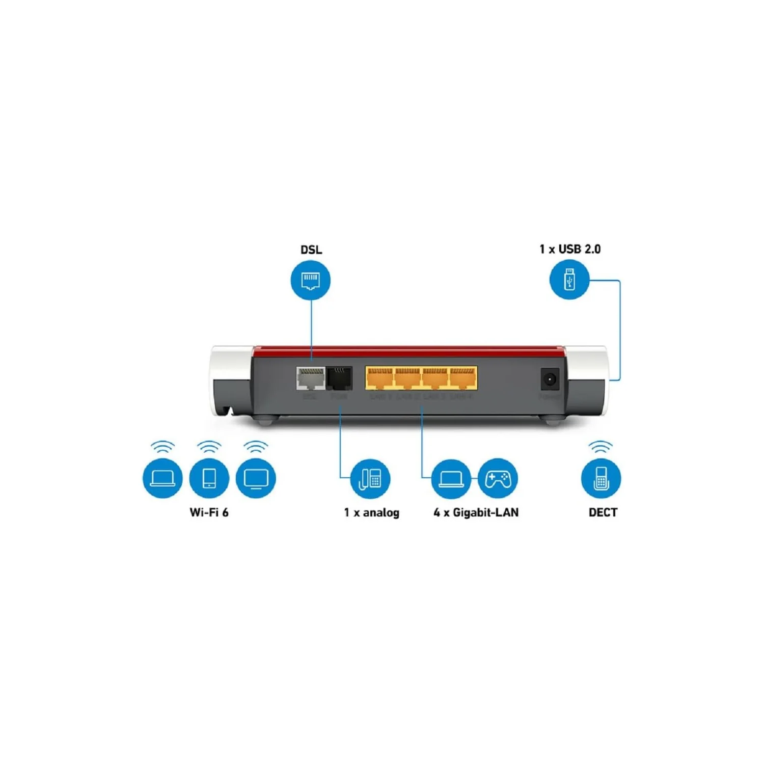 AVM FRITZ!Box 7530 AX WiFi Router - Image 2