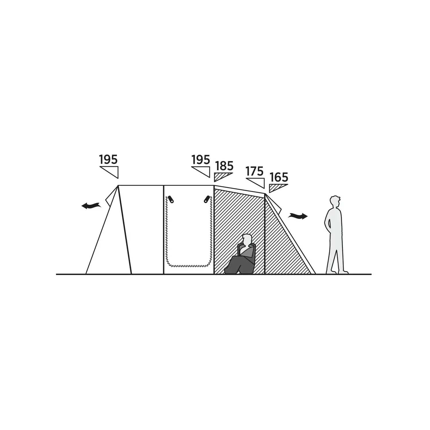 Easy Camp Hamra 5, 5-Person Tent - Image 11