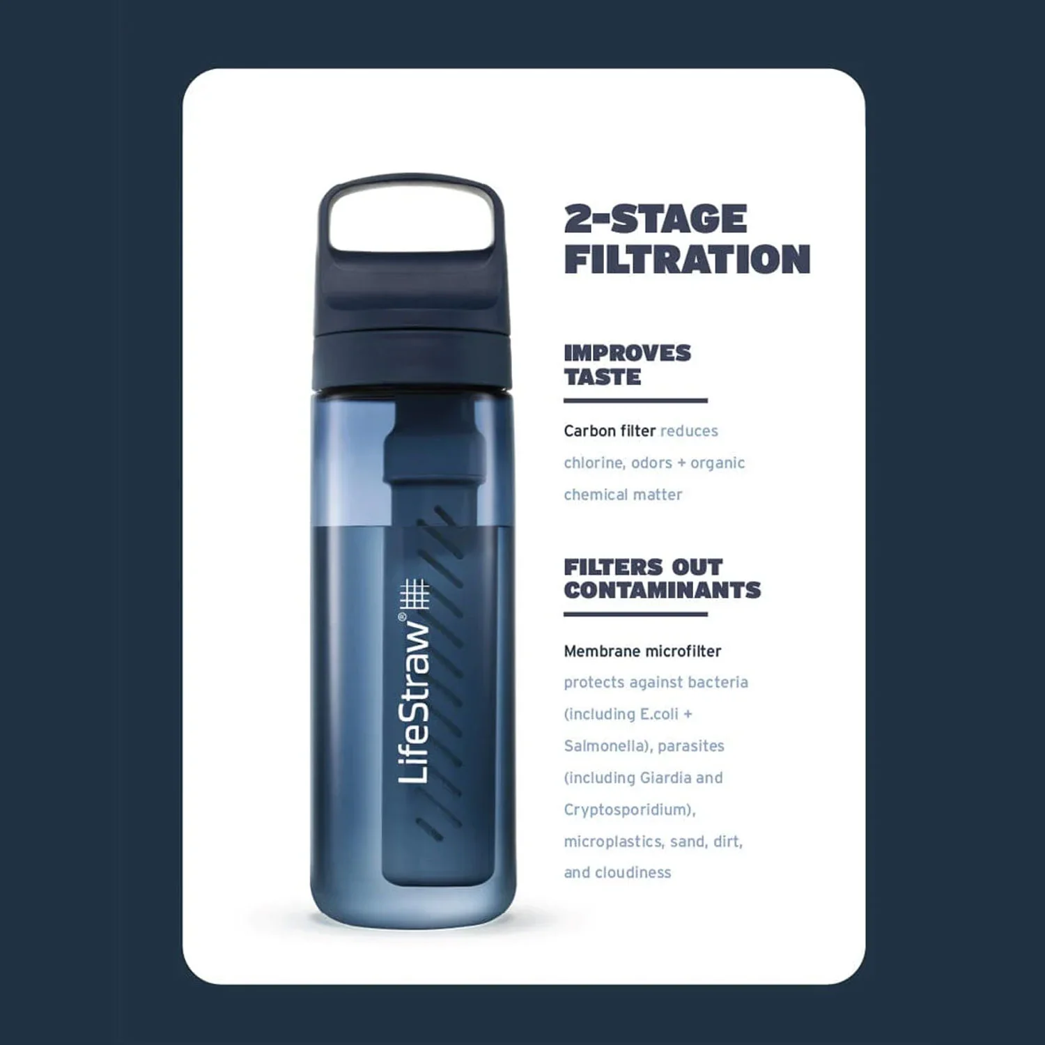 LifeStraw Go 2.0 Water Filter Bottle 650ml - Aegean Sea - Image 3