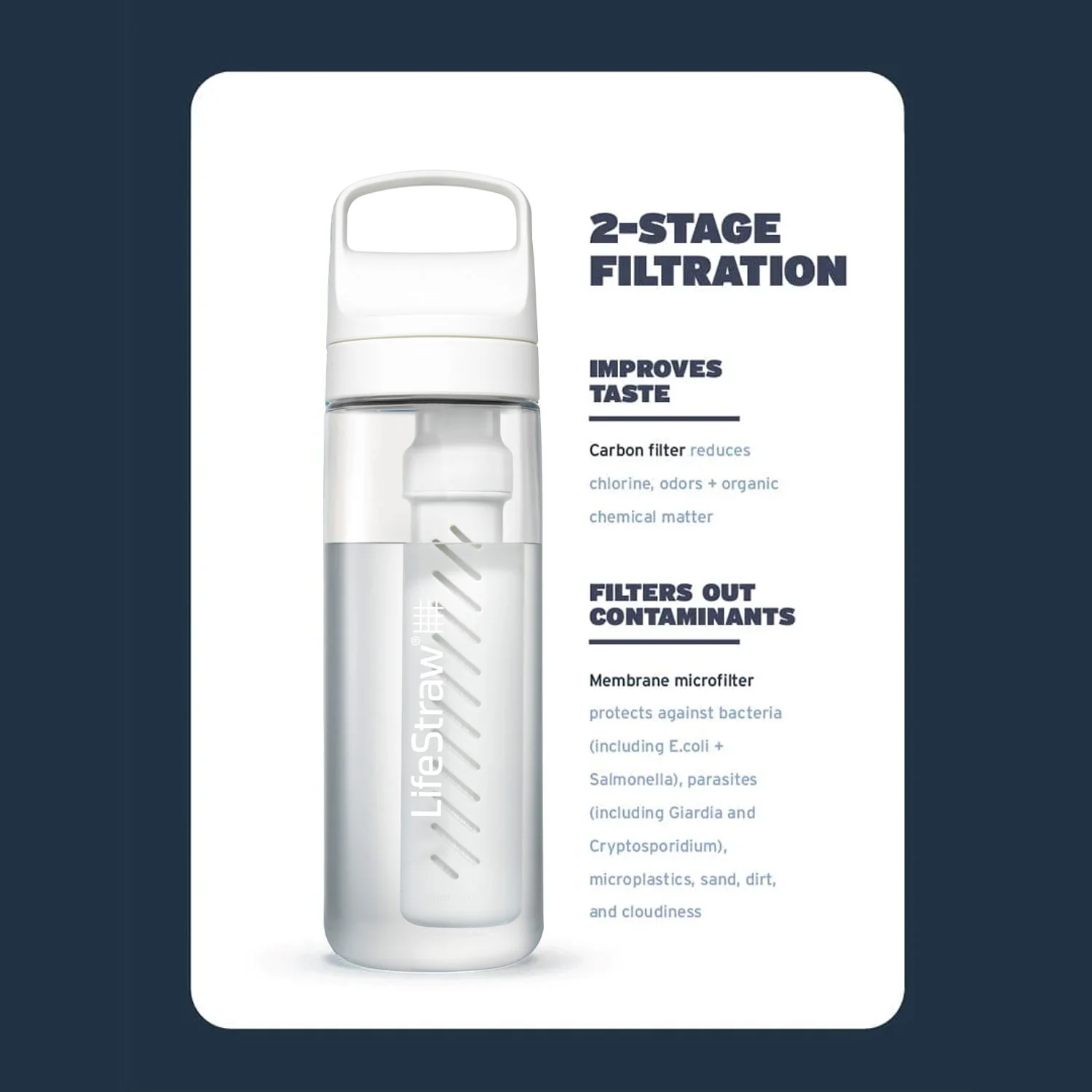 LifeStraw Go 2.0 Water Filter Bottle 650ml - Clear - Image 3