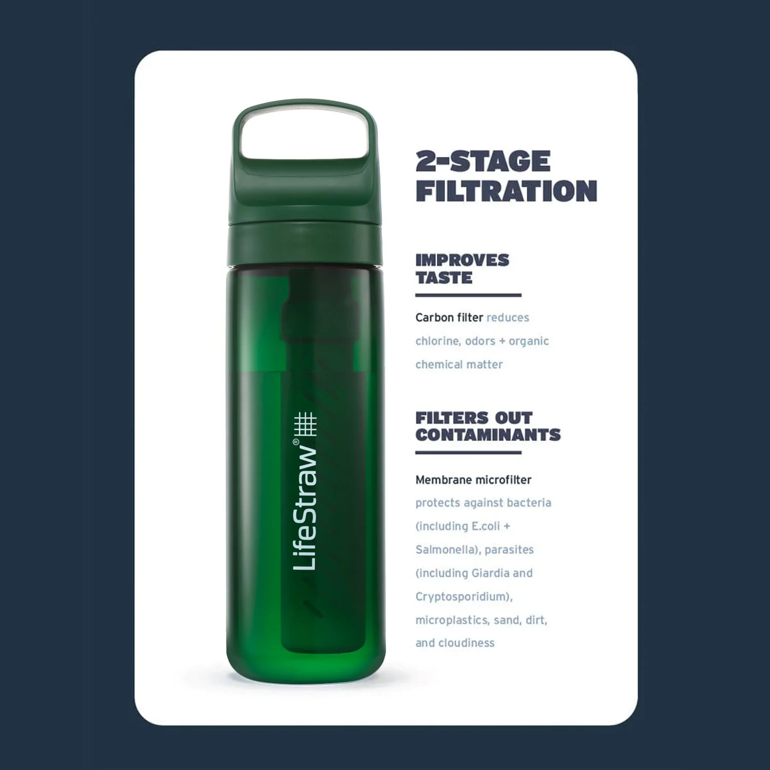 LifeStraw Go 2.0 Water Filter Bottle 650ml - Terrace Green - Image 2