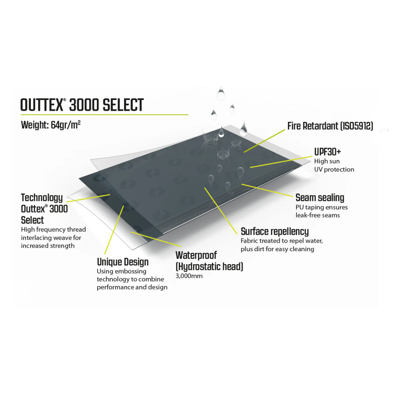 Outwell Earth 2 2-Person Tent - Image 3