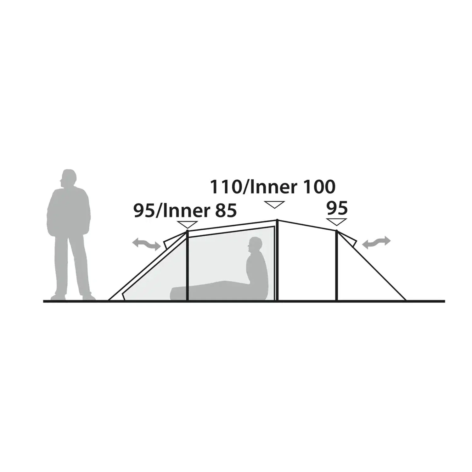 Robens Sage 3 Pro 3-Person Tent - Image 11
