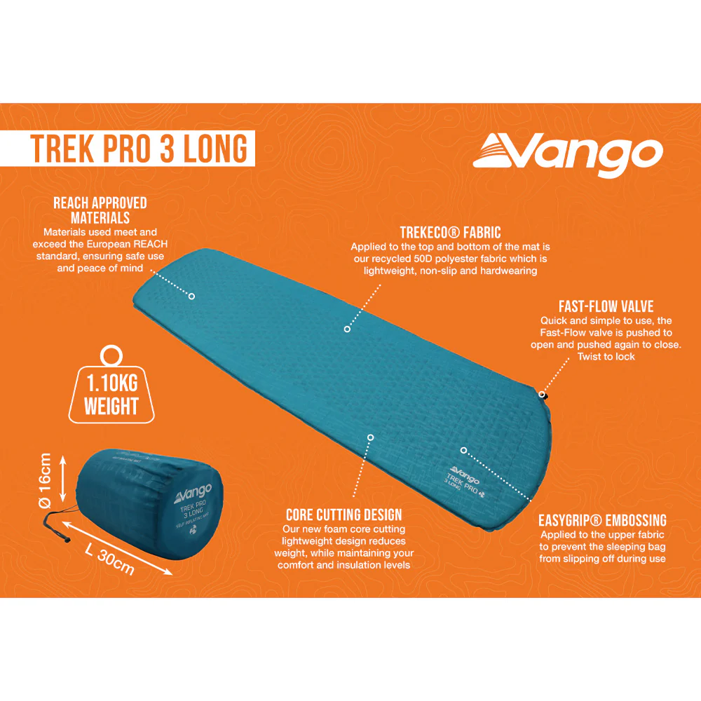 Vango Apex Compact DofE Recommended Solo Backpacking Camping Bundle - Image 28