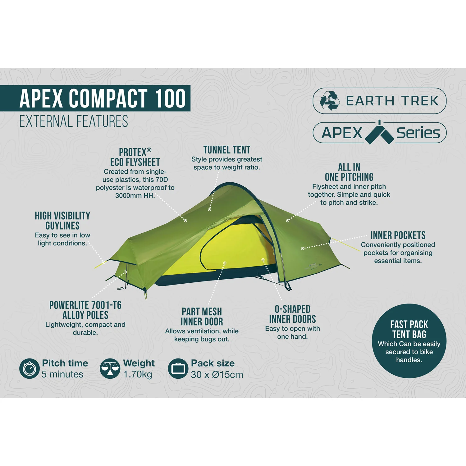 Vango Apex Compact DofE Recommended Solo Backpacking Camping Bundle - Image 3