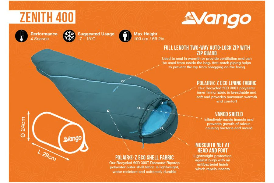 Vango Zenith 400 Sleeping Bag - Deep Teal - Image 3